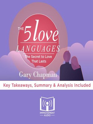 cover image of Summary of the 5 Love Languages